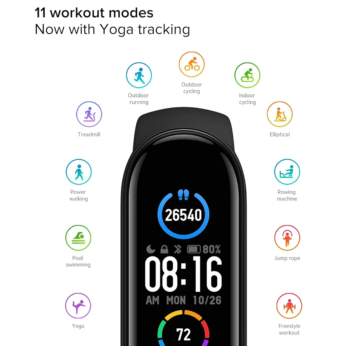 M5 Band Sport Wristband | Smart Fitness Tracker with AMOLED Display, 11 Sports Modes, and 24/7 Health Monitoring